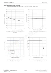 BD42530FP2-CE2 Datasheet Page 11