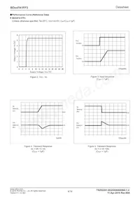 BDJ2FA1FP3-ZTL Datasheet Page 4