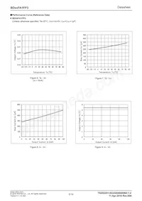 BDJ2FA1FP3-ZTL Datasheet Page 5