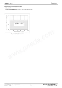 BDJ2FA1FP3-ZTL Datenblatt Seite 7