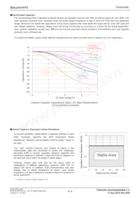 BDJ2FA1FP3-ZTL Datenblatt Seite 9