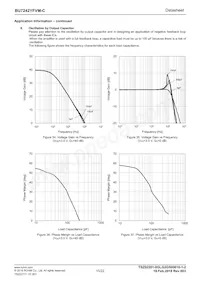 BU7242YFVM-CGTR Datasheet Pagina 15