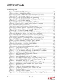 C8051F38A-GQR Datasheet Page 8