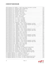 C8051F38A-GQR Datasheet Page 14