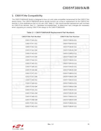 C8051F38A-GQR Datasheet Page 19