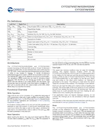 CY7C028V-20AI Datasheet Pagina 6