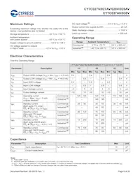 CY7C028V-20AI Datasheet Pagina 8