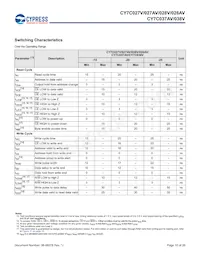 CY7C028V-20AI Datasheet Page 10