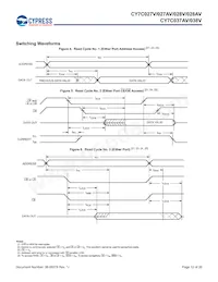 CY7C028V-20AI Datasheet Page 12