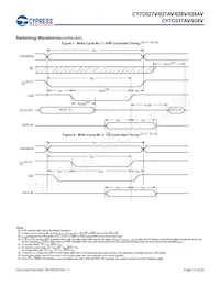 CY7C028V-20AI Datasheet Pagina 13
