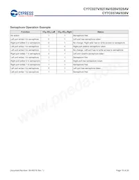 CY7C028V-20AI Datasheet Page 19