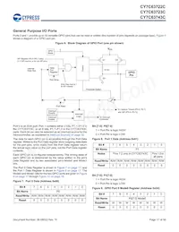 CY7C63722C-XC Datasheet Page 17