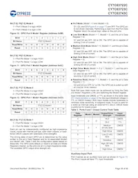 CY7C63722C-XC Datasheet Page 18