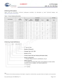 CYTT21401-44LQI28T Datasheet Page 2