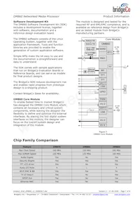 DM860-TE Datasheet Page 7