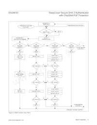 DS28E50Q+U Datasheet Pagina 13