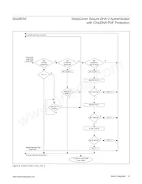 DS28E50Q+U Datasheet Pagina 14