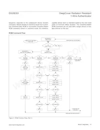 DS28E83Q+U Datasheet Pagina 13