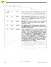 DSPB56362AG120R2 Datasheet Page 12