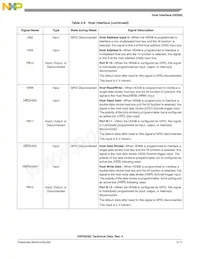 DSPB56362AG120R2 Datasheet Page 17