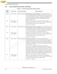 DSPB56362AG120R2 Datasheet Page 22