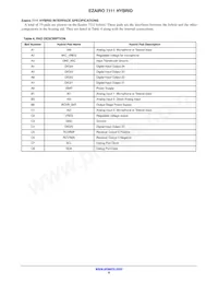 E7111-0-102A19-AG Datasheet Page 8