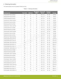 EFM32G232F64-QFP64 Datasheet Page 4