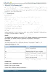 EFM32G30F128-QFN64T Datenblatt Seite 3