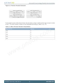 EFM32G30F128-QFN64T Datenblatt Seite 10