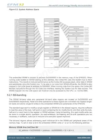 EFM32G30F128-QFN64T數據表 頁面 16
