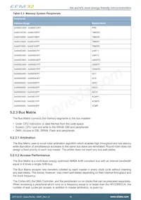 EFM32G30F128-QFN64T Datasheet Pagina 18