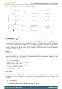 EFM32G30F128-QFN64T Datasheet Page 21
