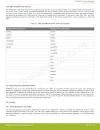 EFM32GG11B420F2048IQ100-B Datasheet Page 14