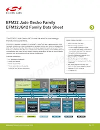 EFM32JG12B500F1024IM48-BR Datasheet Cover