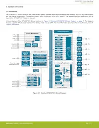 EFM32PG12B500F1024IM48-BR Datenblatt Seite 7