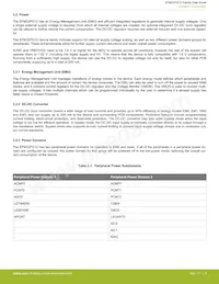 EFM32PG12B500F1024IM48-BR Datasheet Page 8