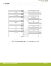EFM32TG11B520F128GQ48-A Datasheet Page 17