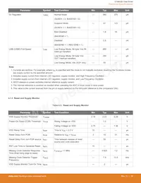 EFM8UB31F40G-A-QSOP24R Datasheet Page 19