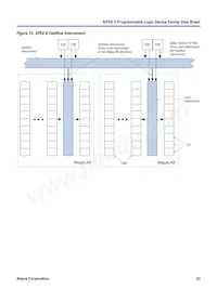 EP2A70F1508C8ES Datasheet Page 23