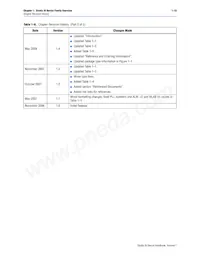 EP3SL340F1760C2 Datasheet Page 15