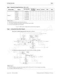 EPC1PC8CC Datasheet Page 5