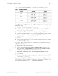 EPC1PC8CC Datasheet Page 13