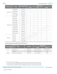 EPC8QC100DM Datasheet Page 5