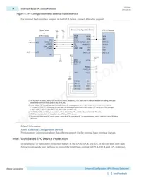 EPC8QC100DM Datasheet Page 14