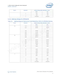 EPCQ128ASI16N Datasheet Page 13