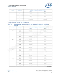 EPCQ128ASI16N Datasheet Page 15