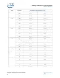 EPCQ512ASI16N Таблица данных Страница 10