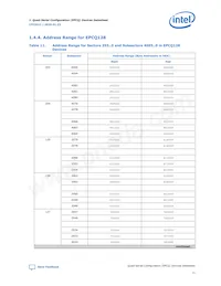 EPCQ512ASI16N Таблица данных Страница 11