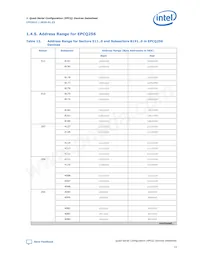 EPCQ512ASI16N Datasheet Pagina 13