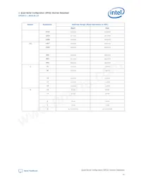 EPCQ512ASI16N Datasheet Page 15